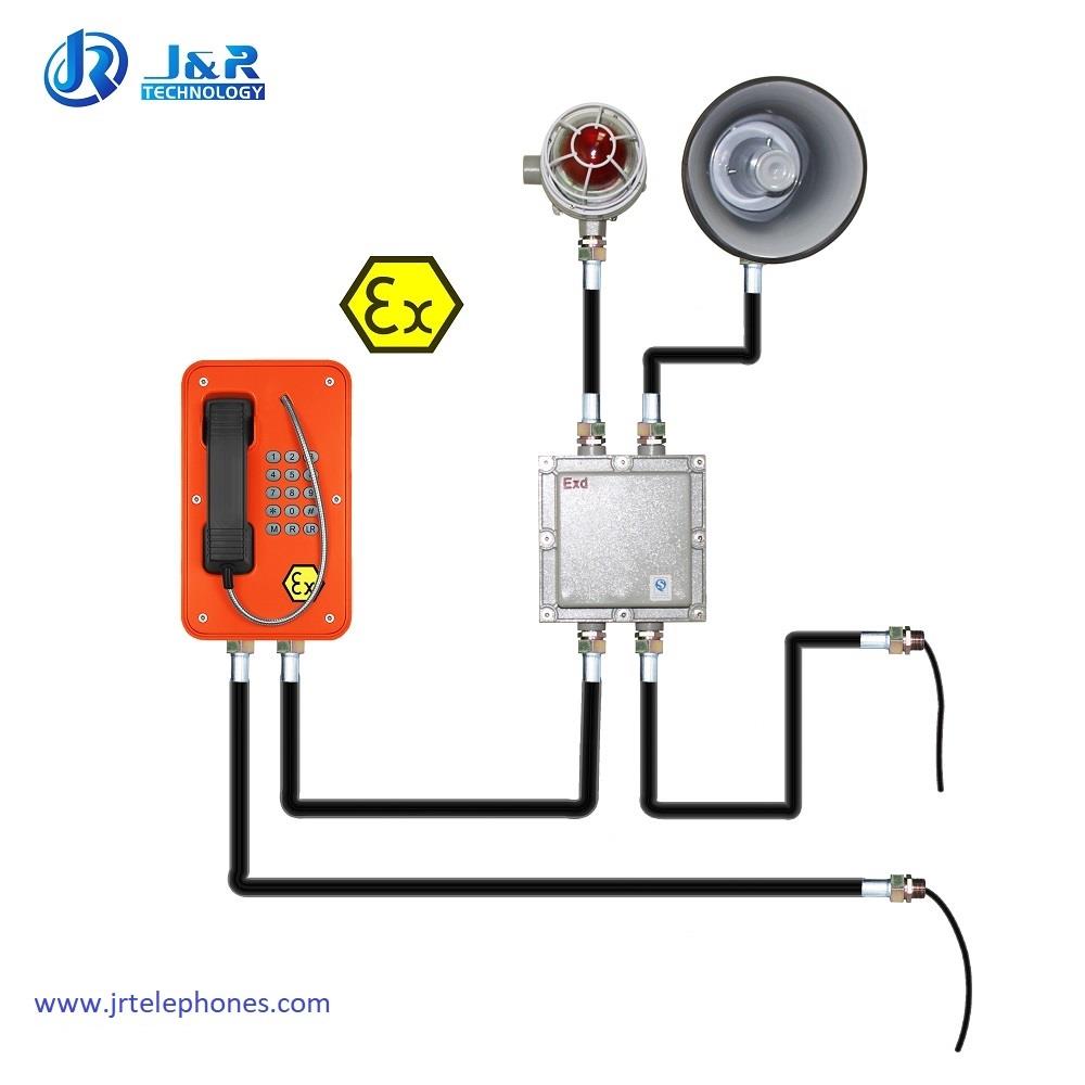 explosion proof phone..jpg