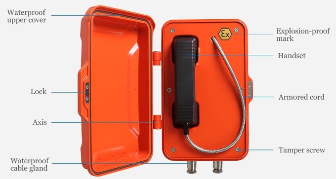 Weatherproof Mine Telephone Without Dialer 2
